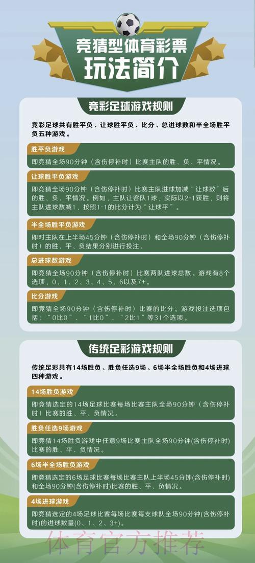 2026世界杯竞猜玩法全攻略:多种趣味模式一网打尽 2026世界杯竞猜玩法全攻略:多种趣味模式一网打尽