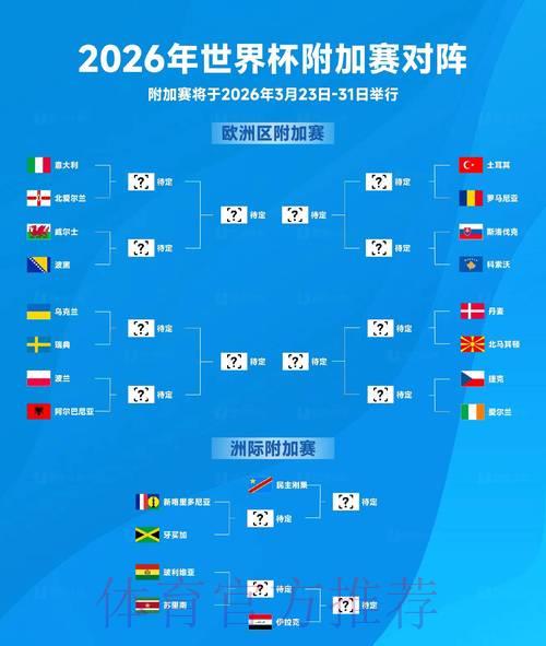 2026世界杯高清最佳预测 2026世界杯高清最佳预测