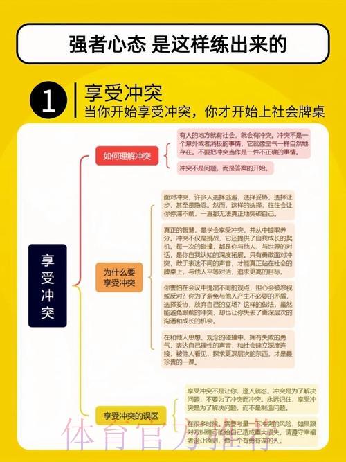 世界杯竞猜博弈心态修炼：掌控胜负之间的心理策略