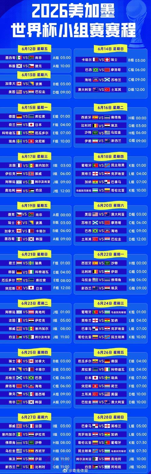 2026世界杯赛事比分实时查询APP官方平台