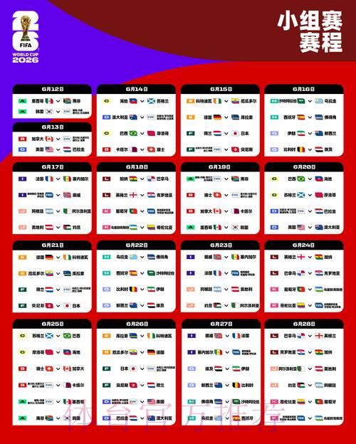 2026世界杯赛事比分实时查询APP官方平台