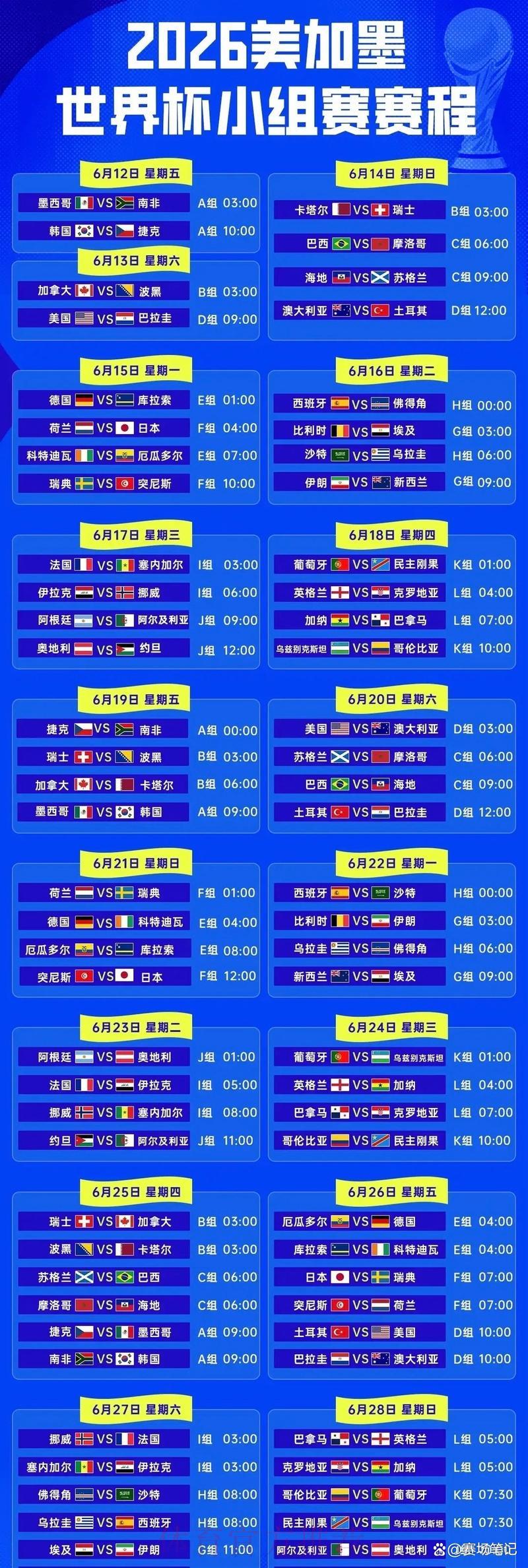 2026世界杯赛程与直播观看完全指南