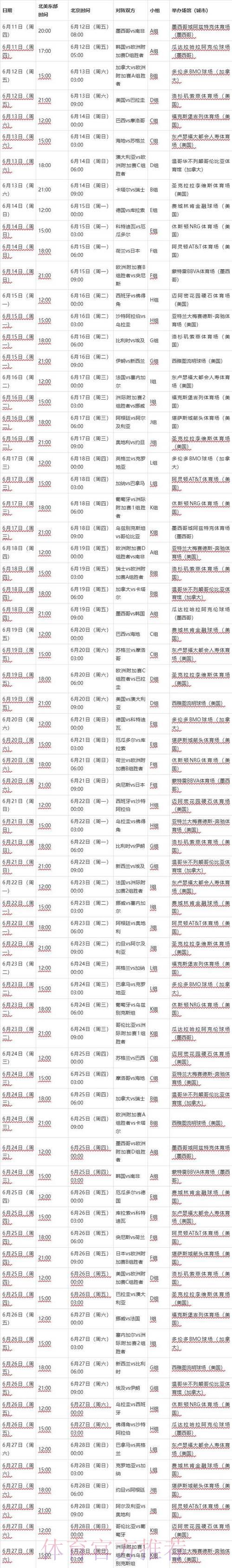2026世界杯赛程与直播观看完全指南