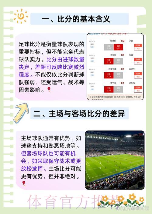 世界杯竞猜全攻略:实时比分如何左右你的下注决策 世界杯竞猜全攻略:实时比分如何左右你的下注决策