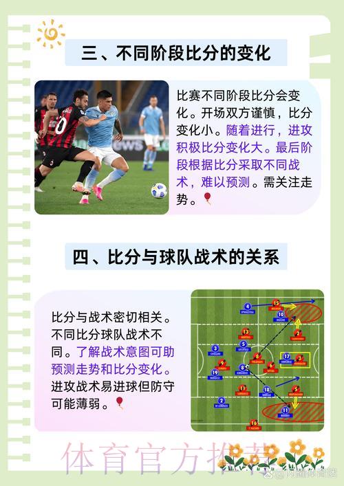 世界杯竞猜全攻略:实时比分如何左右你的下注决策 世界杯竞猜全攻略:实时比分如何左右你的下注决策
