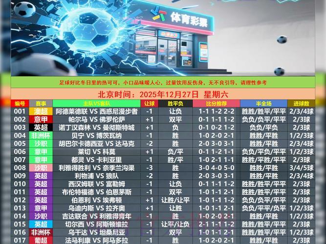 深度评测:世界杯竞猜平台全方位体验报告 深度评测:世界杯竞猜平台全方位体验报告