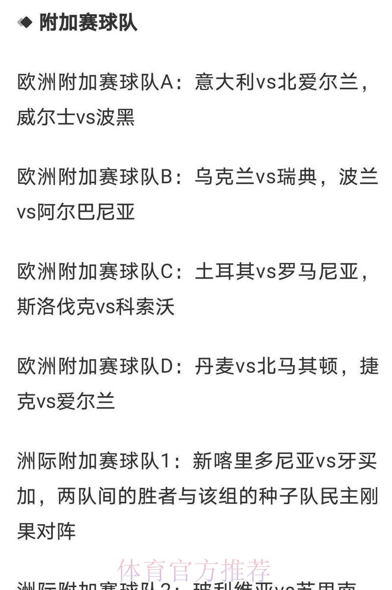 2026世界杯竞猜赔率深度解析 2026世界杯竞猜赔率深度解析