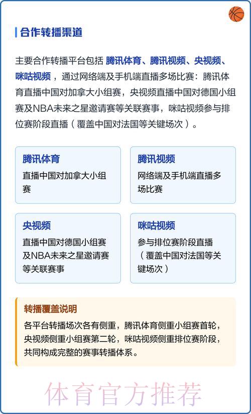 世界杯直播观看技巧与入口地址获取指南 世界杯直播观看技巧与入口地址获取指南