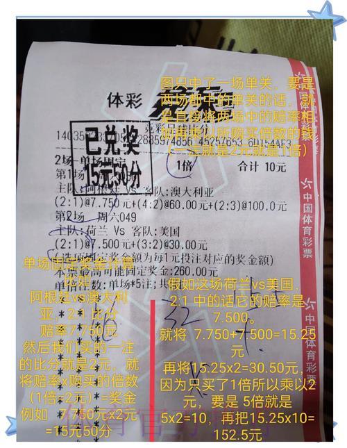 世界杯足球竞猜常见投注方式详解 世界杯足球竞猜常见投注方式详解