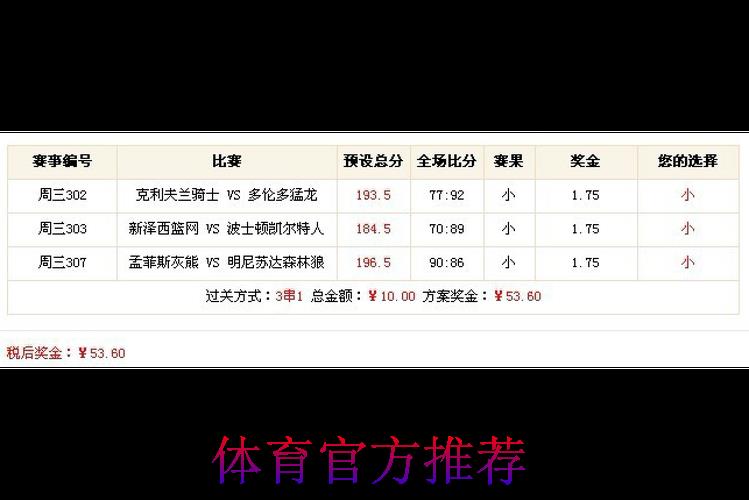 世界杯竞猜外围平台有哪些常见的投注玩法类型