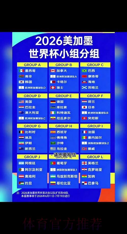 2026年世界杯网络竞猜全指南与实战策略 2026年世界杯网络竞猜全指南与实战策略