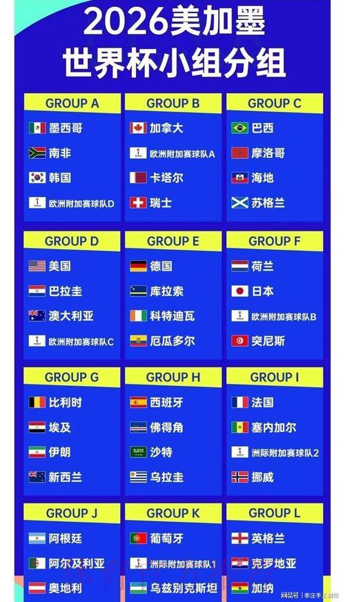 2026世界杯赛事比分苹果客户端 2026世界杯赛事比分苹果客户端