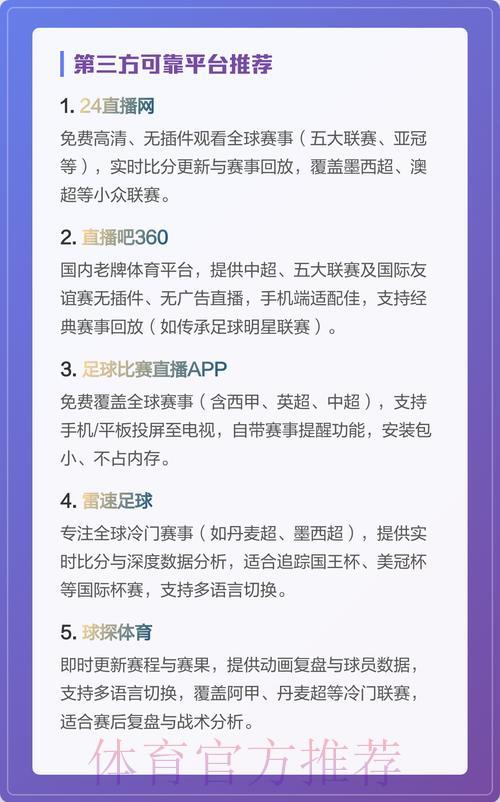 精选全球最受欢迎世界杯直播平台大汇总
